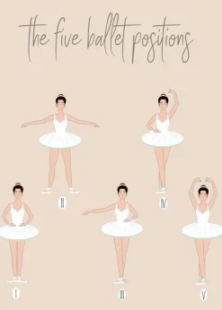 Balletplakat med de fem positioner